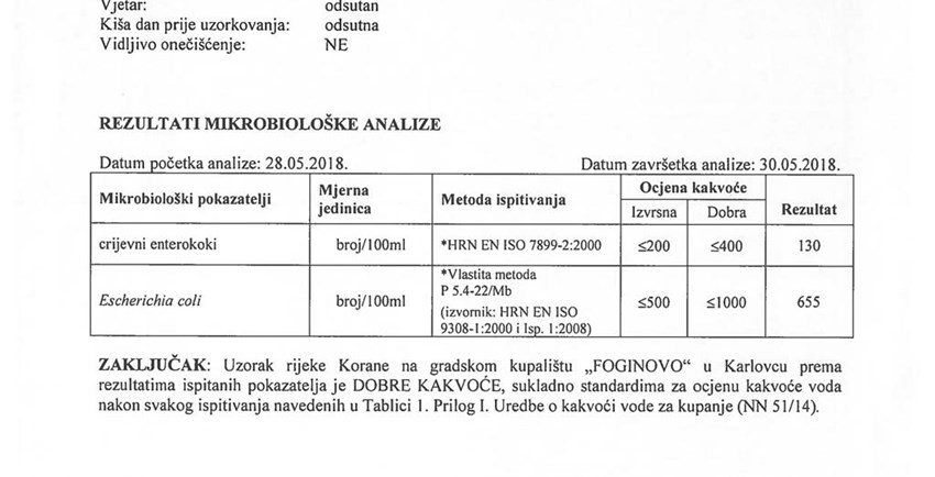 Počelo mjerenje kvalitete  vode na Foginovom kupalištu