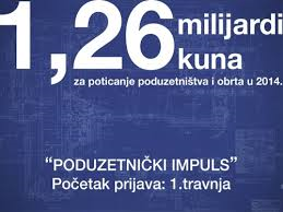 Poduzetnički impuls 2014.